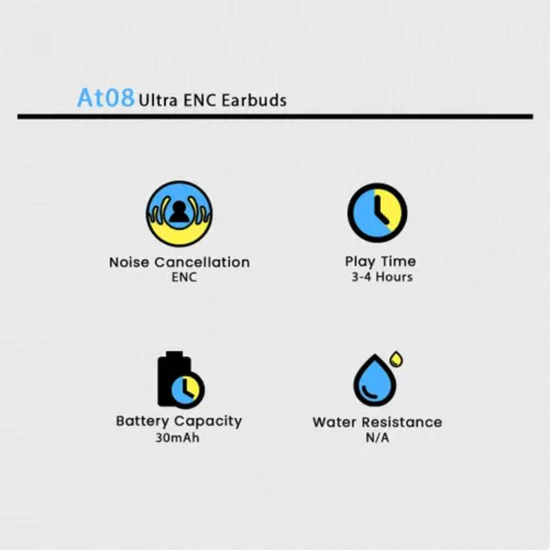 At08 Ultra ENC Earbuds